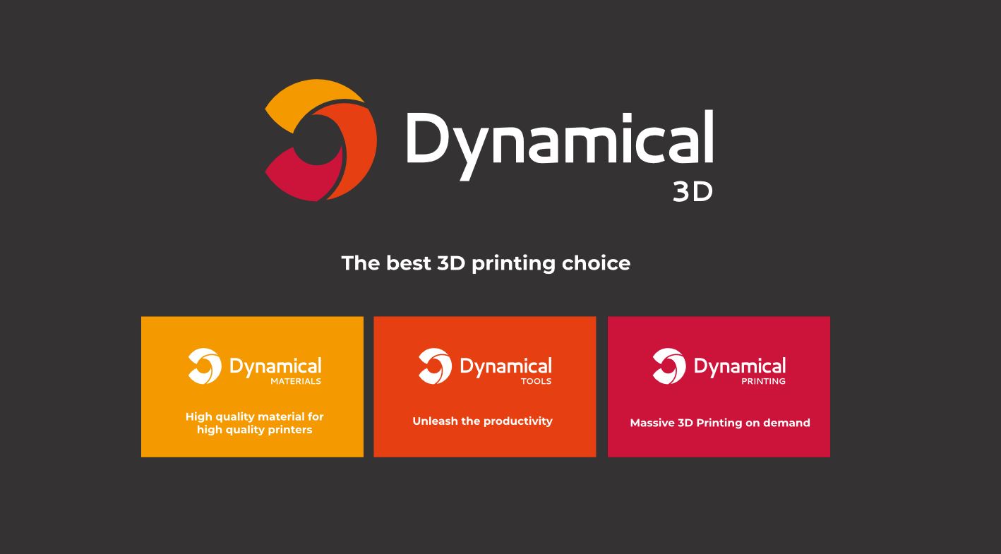 Dynamical 3D New identity