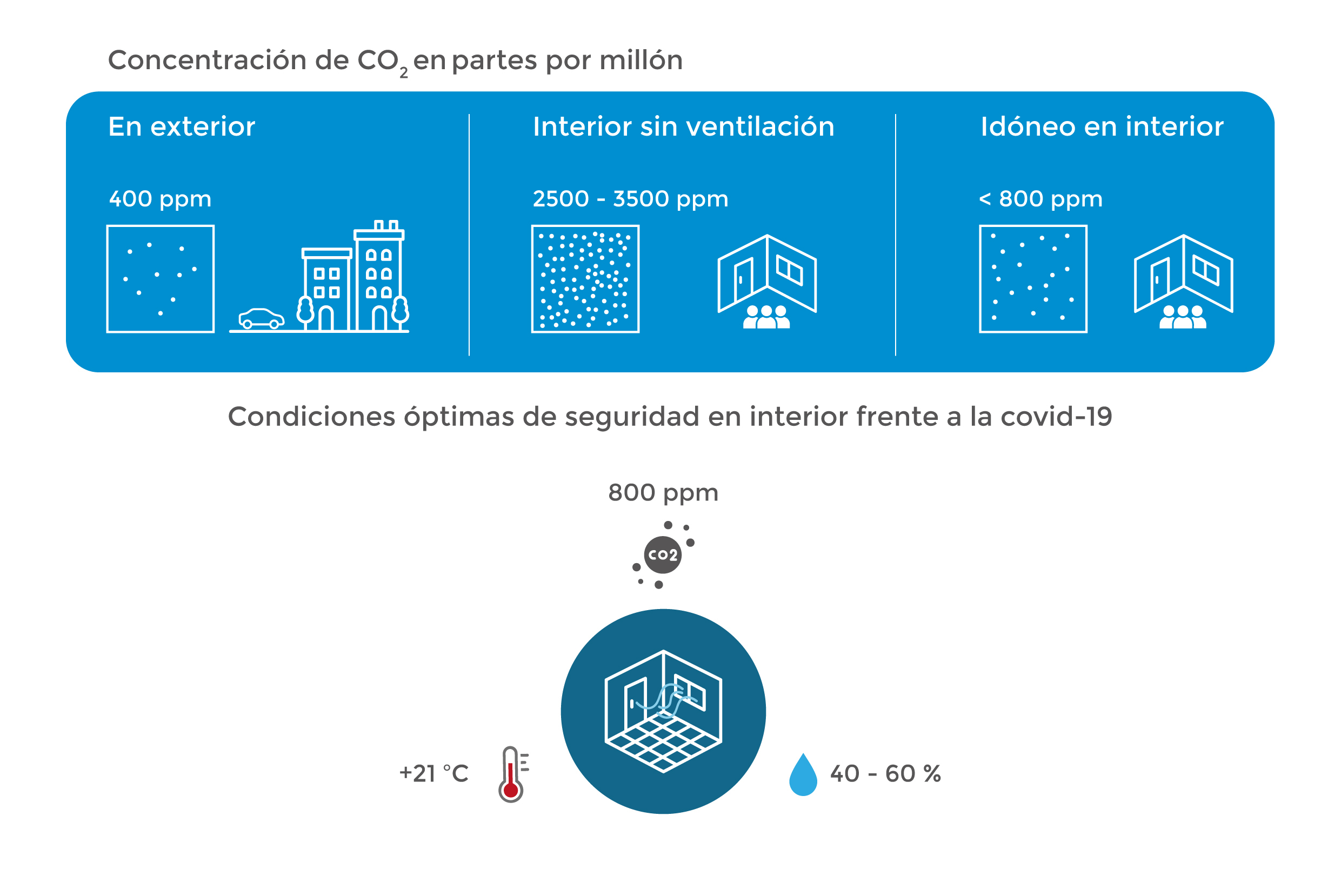 Infografía COAATZ_2